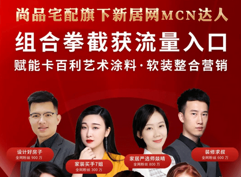 跨界攜手尚品宅配新居網！卡百利藝術涂料·軟裝新零售數字化勢在必行