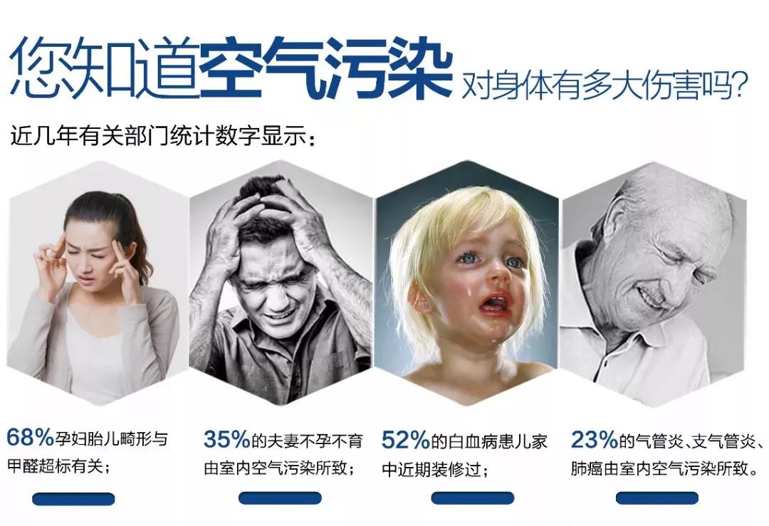 裝修怕甲醛？卡百利藝術涂料，刷出好空氣！