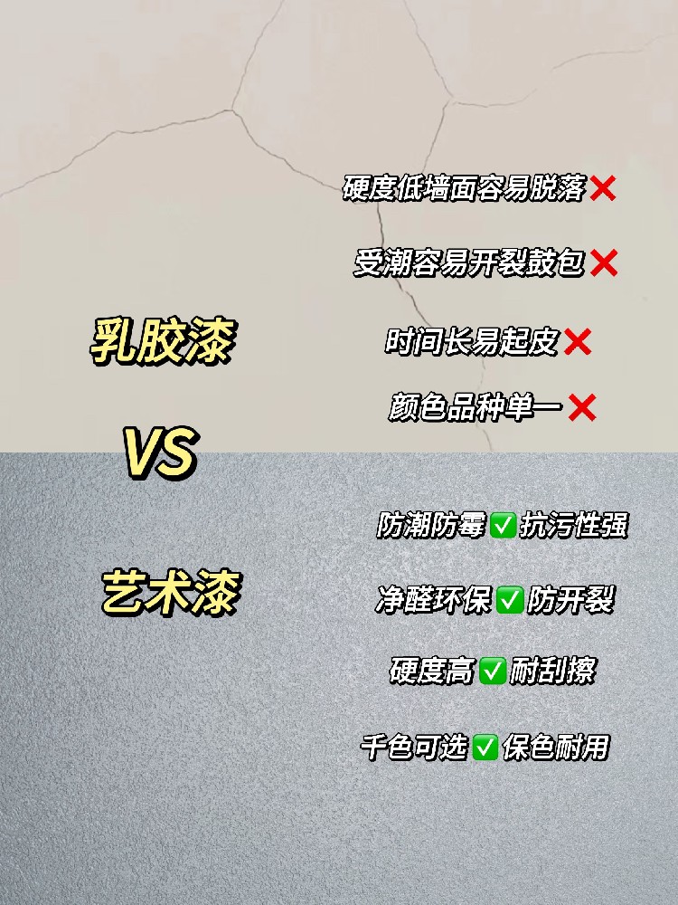 裝修還在乳膠漆？停，千萬不要錯過藝術(shù)漆！
